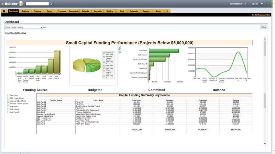 screenshot of Trimble e-Builder